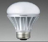 معامل انكسار عالي 1.43 عامل انتشار الضوء مع نفاذية عالية للضوء في مصابيح LED